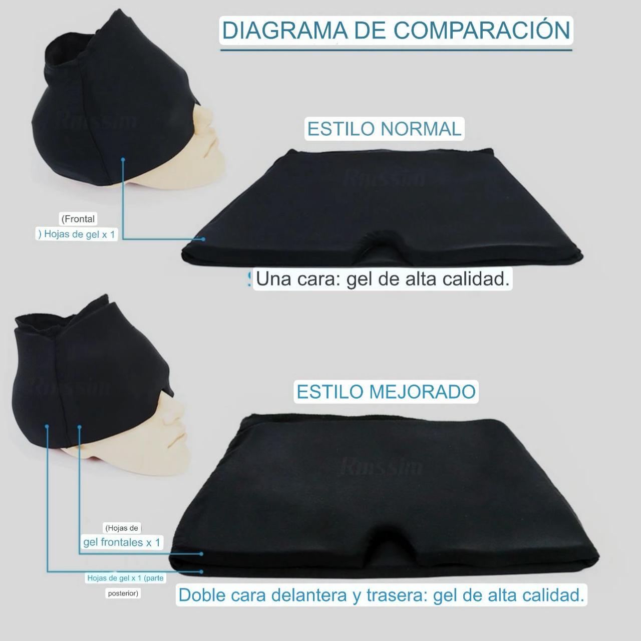 GORRO TERAPEUTICO PARA MIGRAÑA